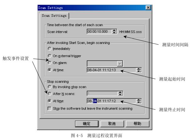 鹽霧香蕉视频2020下载高低溫試驗設備