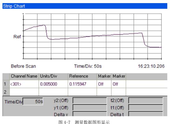 鹽霧香蕉视频2020下载高低溫試驗設備