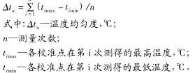 高低溫衝擊香蕉视频2020下载