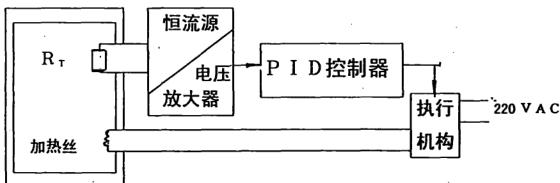 高低溫香蕉视频2020下载