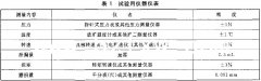 91香蕉视频汚儀器介紹機械密封試驗方法