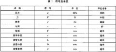 91香蕉视频汚儀器介紹氣動管接頭試驗方法