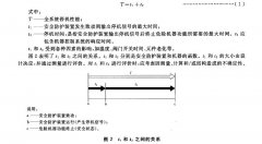 91香蕉视频汚儀器講解全係統停機性能情況