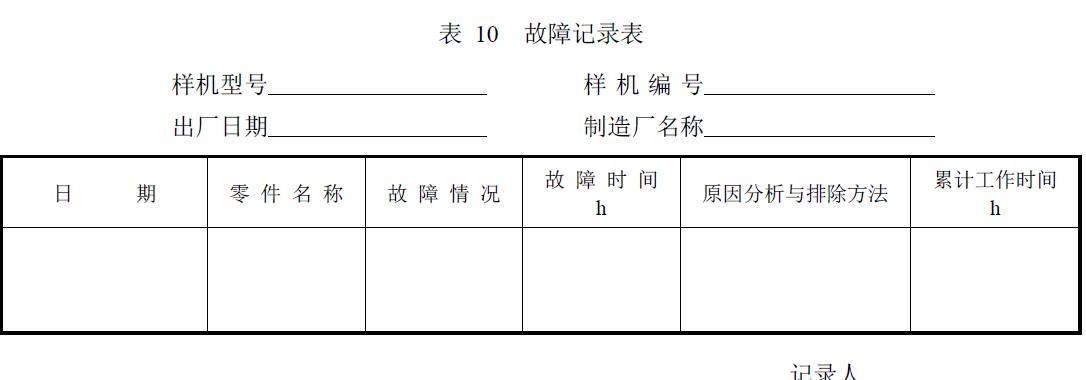 試驗負責單位及參加人員。