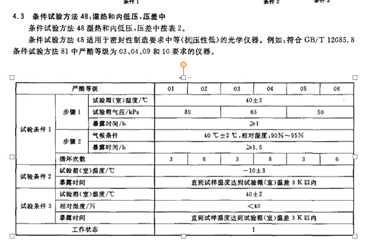 試驗方法81中嚴酷等級為01、02、07和08的儀器