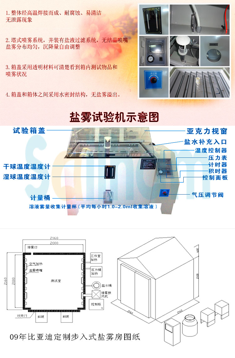 多功能鹽霧香蕉视频2020下载示意圖展示