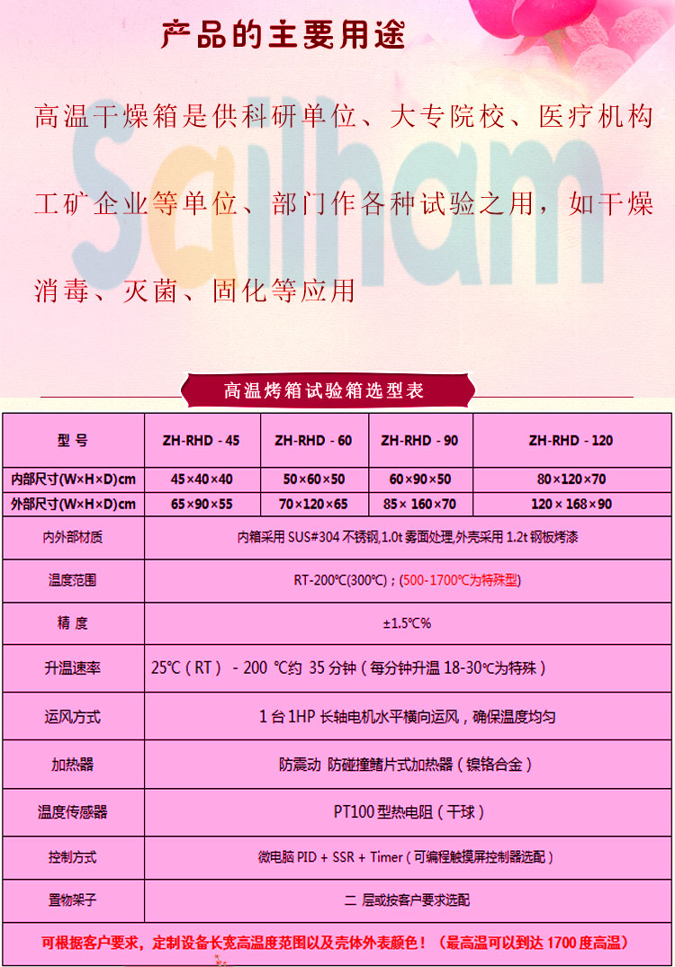 高溫烤箱黄片APP香蕉视频詳細頁麵介紹