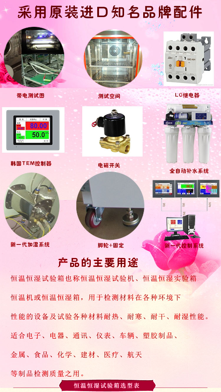 程式恒溫恒濕黄片APP香蕉视频知名品牌介紹