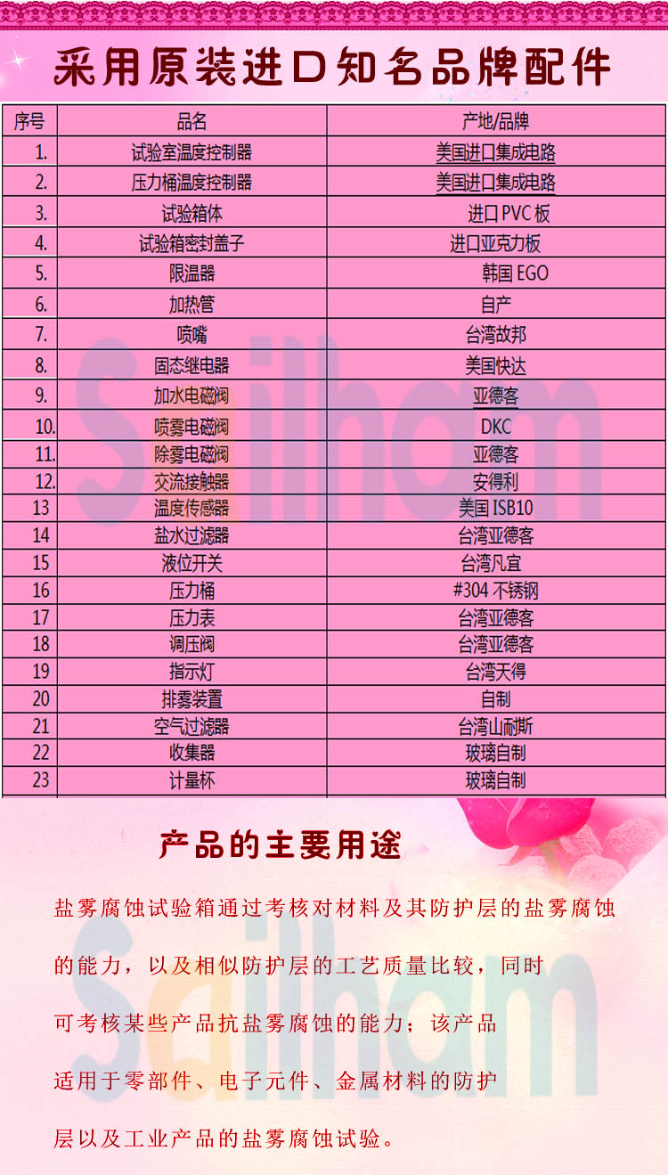 鹽水噴霧黄片APP香蕉视频品牌配件清單表