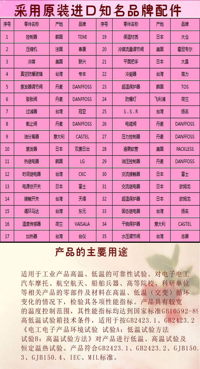 高低溫循環香蕉视频2020下载配置清單表