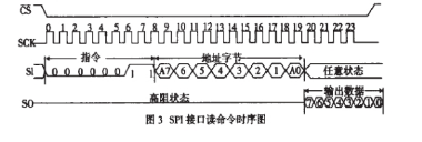 深圳91香蕉视频汚儀器參數圖