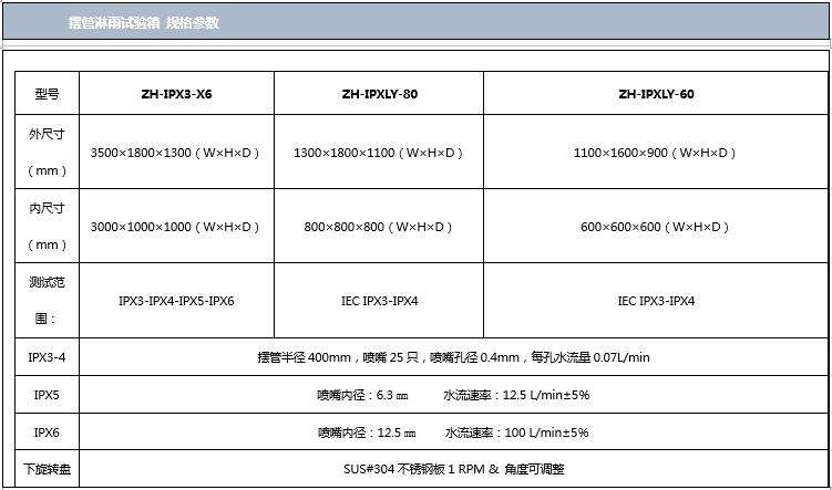 擺管淋雨香蕉视频2020下载規格參數表圖