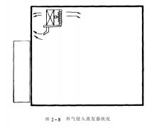 恒溫恒濕老化房焊接的焊料有何要求？
