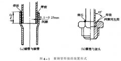 冷熱衝擊黄片APP香蕉视频製冷係統製冷管道怎樣進行螺紋連接?