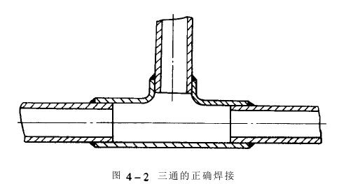 冷熱衝擊黄片APP香蕉视频製冷係統製冷管道,鏈接