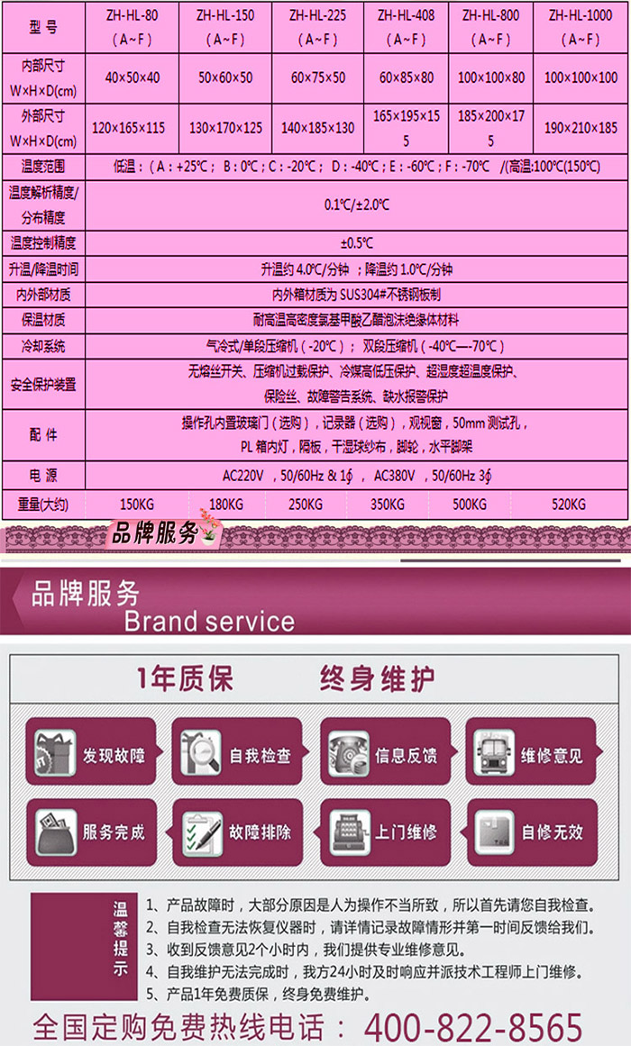 高低溫循環香蕉视频2020下载詳細參數表
