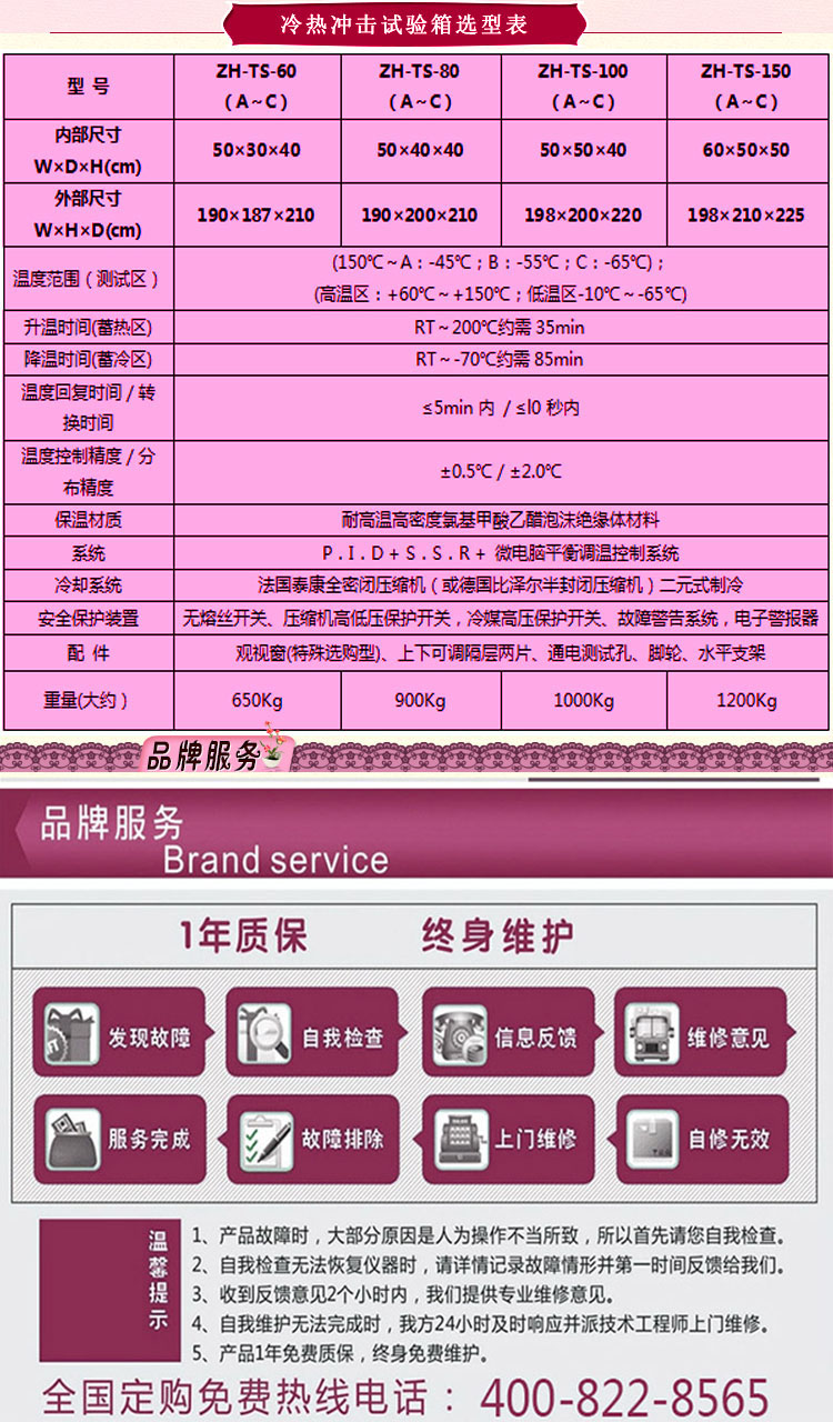 三箱移動式冷熱衝擊黄片APP香蕉视频選型表介紹
