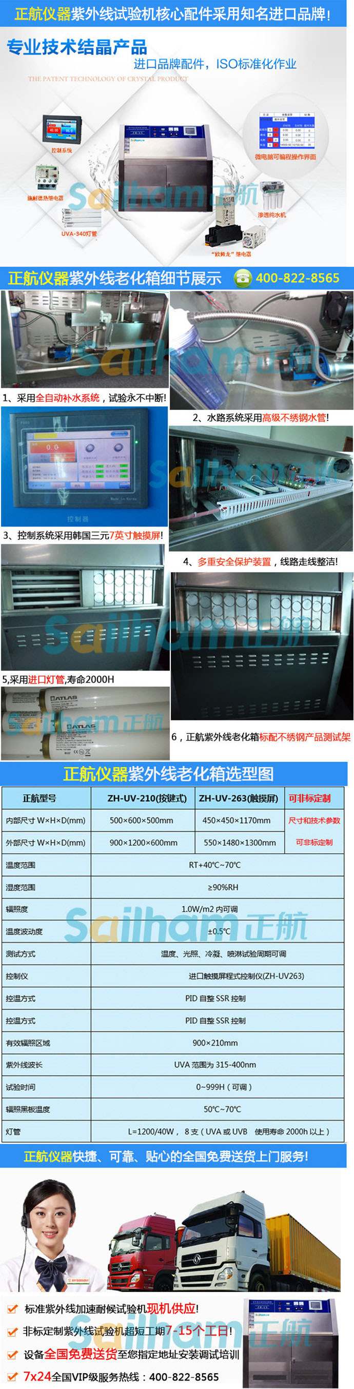 紫外線輻照香蕉视频2020下载